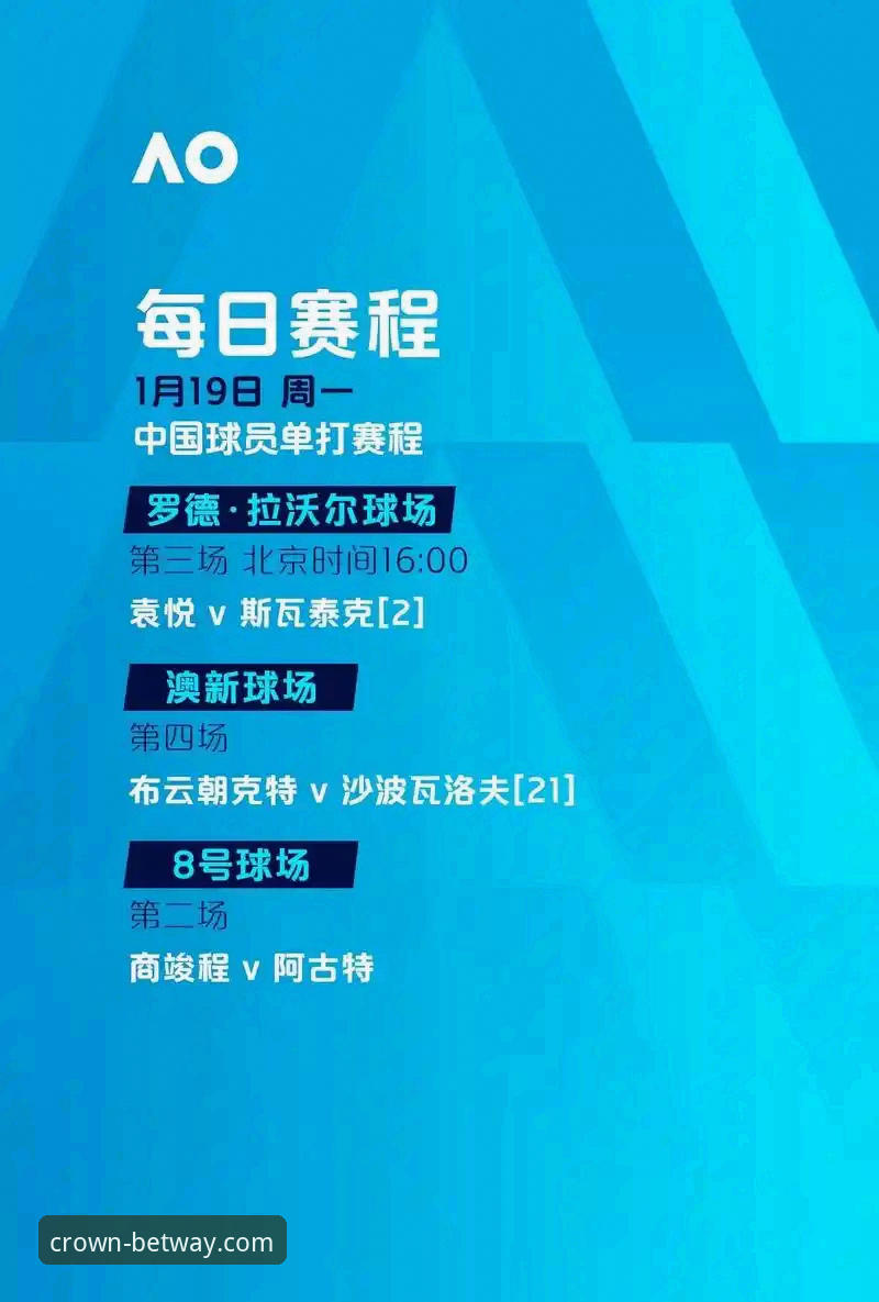 皇冠体育平台v3.2.1版本最新动态：专业评测解析体育博彩技术升级